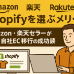 Kstyle Blog